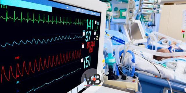 uti de crianças com síndrome inflamatória multissistêmica relacionada à Covid-19