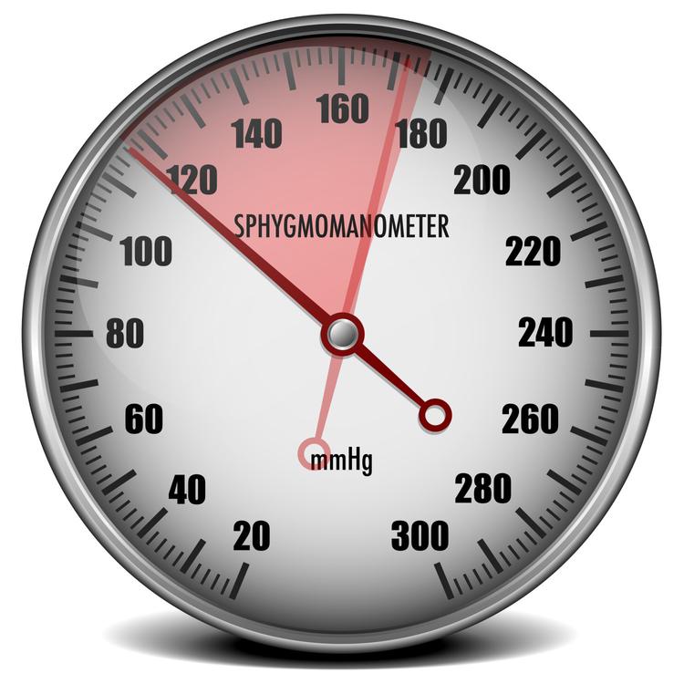 A partir de que níveis a pressão arterial passa a aumentar o risco cardiovascular?