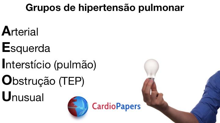 Como decorar os grupos de hipertensão pulmonar de forma fácil?